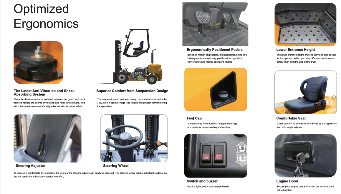 N Series Raptor Gasoline/ LPG Forklift